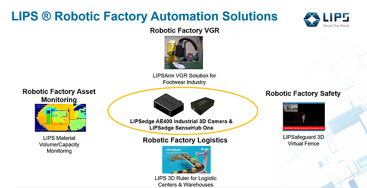 lips-robotic.factory.automation.solution