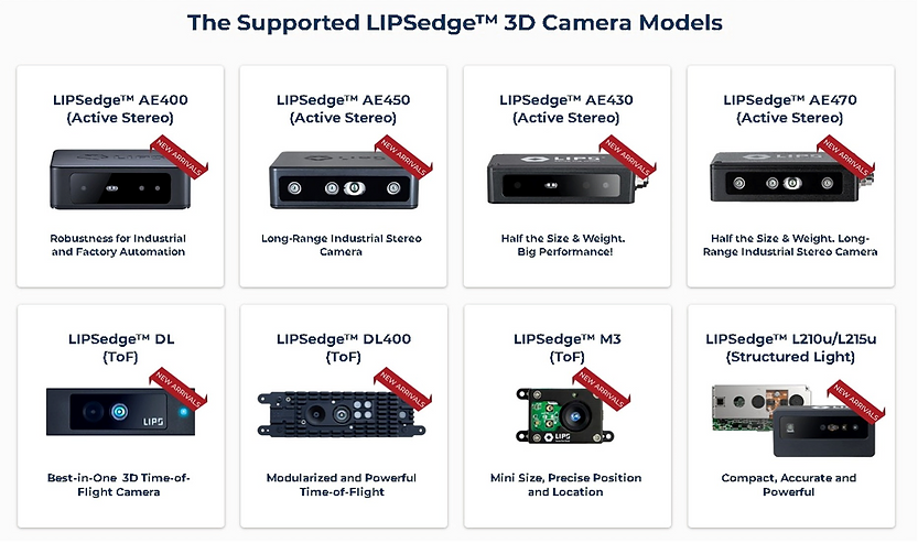 lipsedge 3d camera models