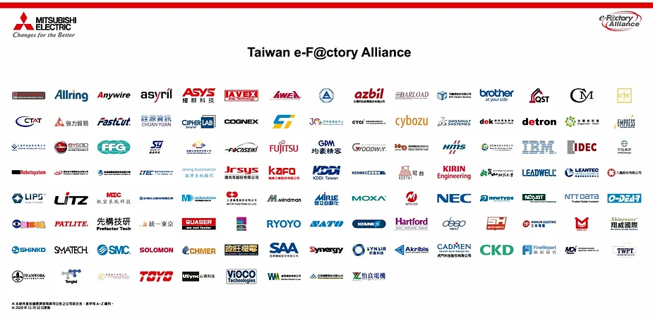 台湾 e-F@ctory Alliance のメンバー